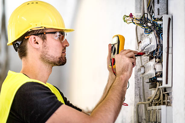 Best Surge Protection Installation  in Rocky Point, WA